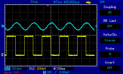 a_guitar_with_a_square