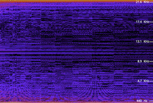 Detune effect visulaized in spectrum analyzer