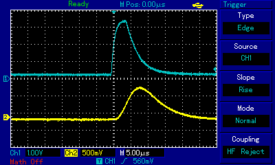 Even shorter pulse using a different XOR instruction.