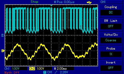The last, high-pitched bars of Saxion intro as measured at a speaker.