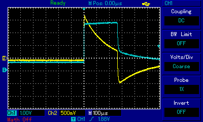 Single pulse, ZX Spectrum as measured at ULA and as measured at 3.5mm socket