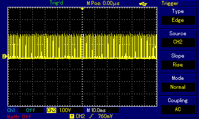 narrow rectangular pulse